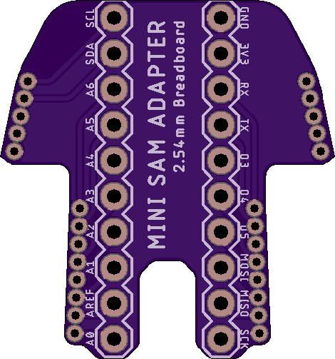 Mini SAM M4 – Mini Fig Boards